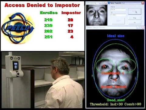 Face and Dual Iris Biometric Recognition System