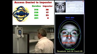 Face and Dual Iris Biometric Recognition System