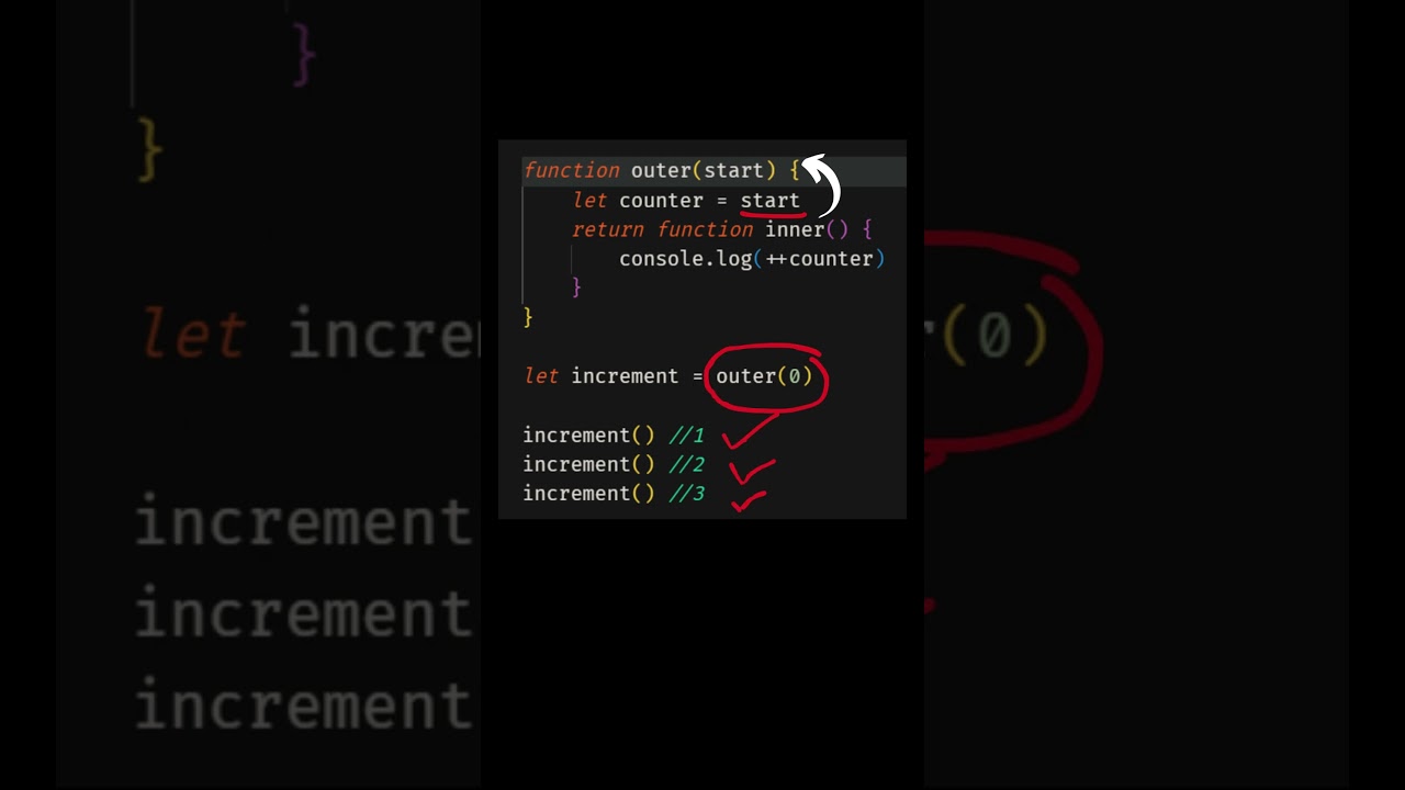 JavaScript Closures Explained #javascript #shorts #javascriptdev  #coding