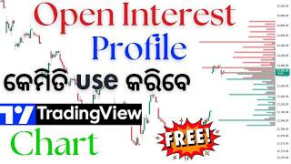 How to use Open Interest Profile Indicator on Tradingview Chart in Free ||