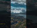 How to use your 24 hours effectively 💪🔥
