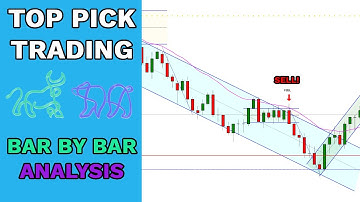Bar By Bar Analysis - Big Up, Big Down...
