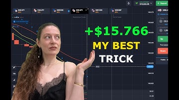 My best quotex trading strategy impressive results