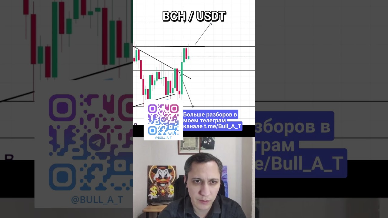 🔥 Где ждать BCH (Bitocin Cash)? Теханализ монеты 