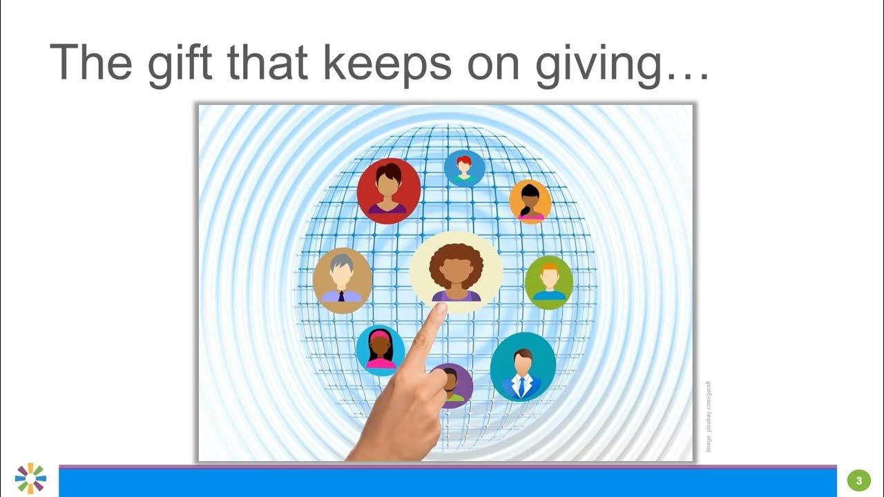 Shepa Learning Power of Positive Networking® Online Course A Simple Way