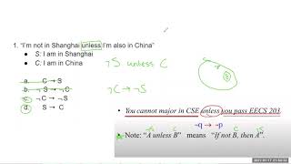 Lec2 - translating p implies q