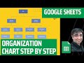 How to Make Organization Chart Step by Step in Google Sheets