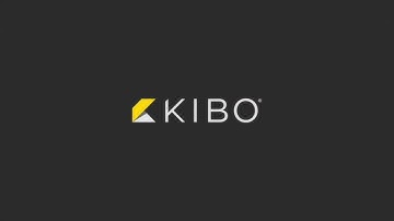 Kibo x Contentful Integration Overview