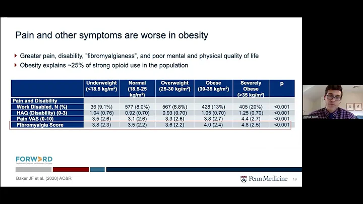 The Role of Obesity in Inflammatory Arthritis: Epidemiologic Challenges