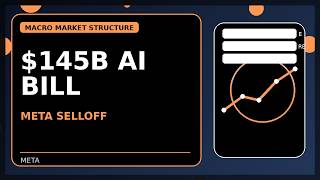Meta Stock Takes Watch: AI Spending Shock Meets Capex Pressure as Meta Stock Takes Moves