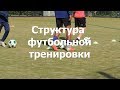 Структура футбольной тренировки