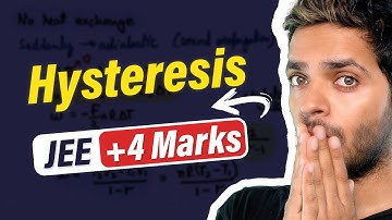 Hysteresis Curve/Loss JEE Mains Questions | Magnetism and Matter JEE Mains PYQs Numericals
