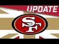 Schedule Update 🚨 49ers to avoid playing internationally in 2024 | Good or Bad?