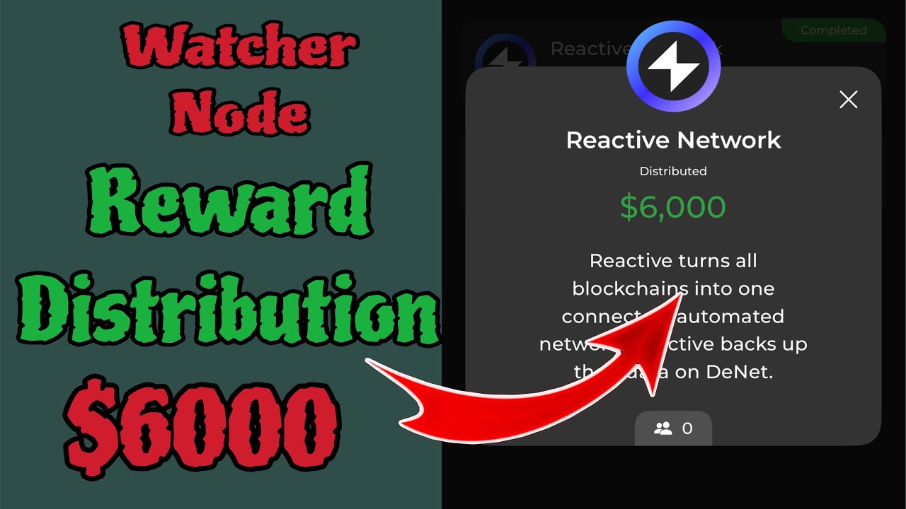 🔥 Watcher Node $6000 Reward Distribution Explained! | DeNet Reactive Network Update