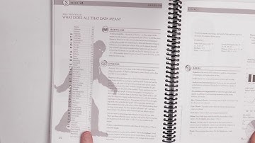 Foundations Hands On Science, Cycle 3, Week 24: What Does All that Data Mean?