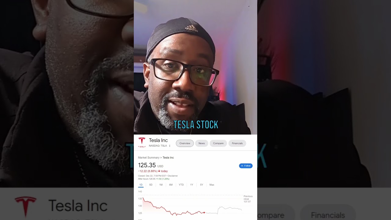 A message to investors -Tesla Stock Collapse