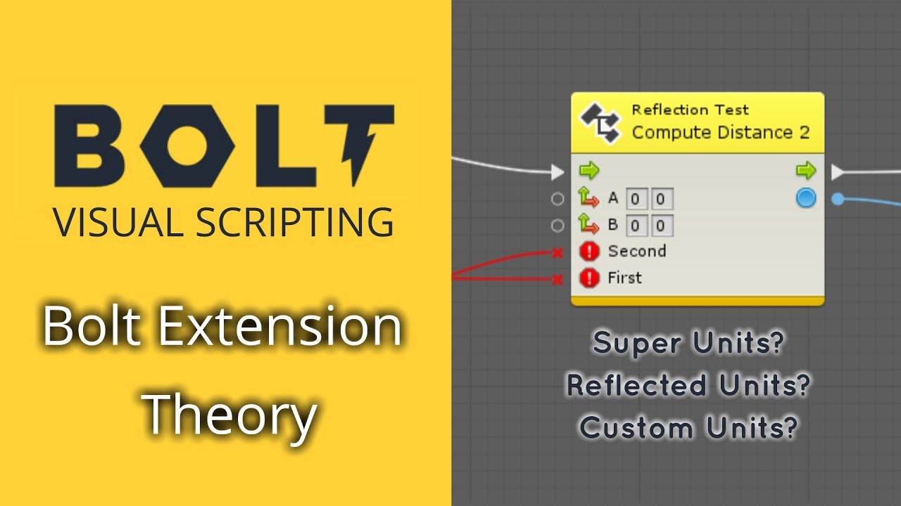 Unity Bolt | Extending Bolt - Theory - YouTube