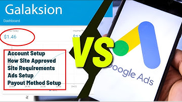 #Adsense Alternative | Galaksion Ad Network |  CPC | CPM | Galaksion Ads Setup |  Complete Guide