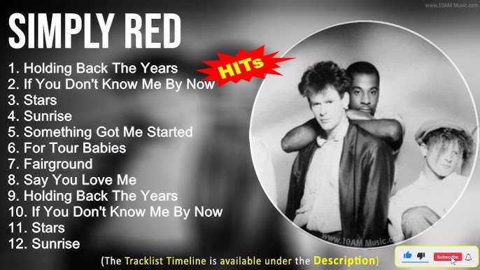 Simply Red If You Don't Know Me By Now Traduçao