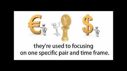 Forex AI Automation Charting Pattern Recognition Software