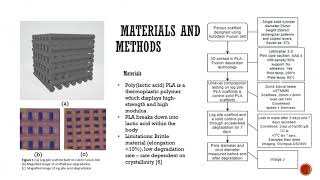 Tissue Engineering Presentation Nicola Murphy
