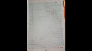 12th sci physics practical no 7 Current Sensitivity