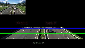 Car counter with OpenCV