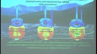 видео Мельникова Н.Б. Контрольные работы по геометрии: 7 класс: к учебнику Л.C. Атанасяна и др. «Геометрия. 7-9»  ОНЛАЙН