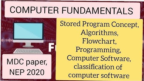 Computer Fundamentals #MDC | Types of Software | Multidisciplinary Course #NEP2020