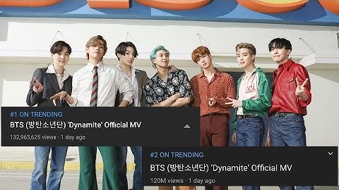 BTS broke the record with their new MV Dynamite but YT deducted it up nearly 13 million views