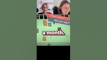 Indiedev schedule #gamedev #sokpop #acreates