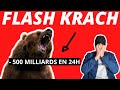 TRADING CRYPTO FLASH KRACH : c&#39;était prévisible et voici pourquoi