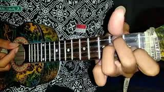 DJ Sholawat Syaikhona Remix Full Bass