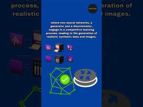 The Rise of Generative Adversarial Networks GANs #shorts #technology #tech