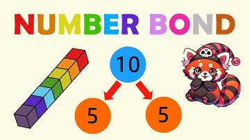 Mastering Number Bonds To Ten Makes MATH Really Fun
