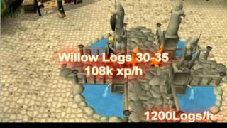 Runescape 1-99 Firemaking Guide P2P