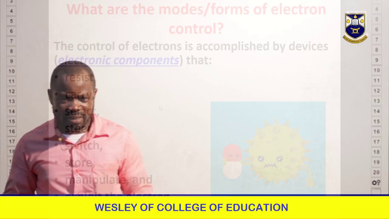 BASIC ELECTRONICS - YouTube