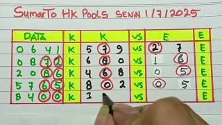 HK 1 JULI 2025 | RUMUS HK | PREDIKSI HK MALAM INI | HK POOLS | HK POOLS | HONGKONG POOLS