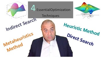 4 Essential Optimization Techniques