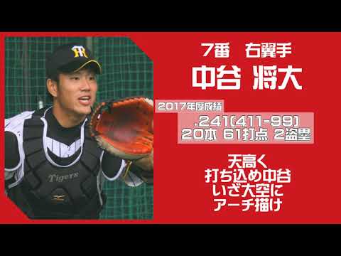 【応援歌】実は捕手ができる選手1-9+α