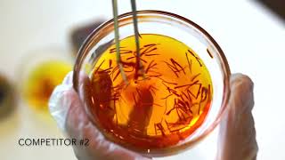 How to Test for Fake Saffron