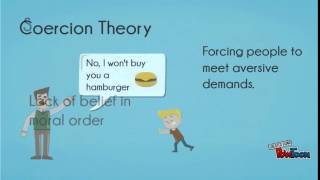 Antisocial Behaviour