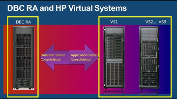 TechEd New Zealand 2012 Microsoft SQL Server Database Private Cloud Deep Dive