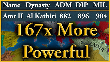 EU4 but Monarchs are on Steroids - AI Only Timelapse