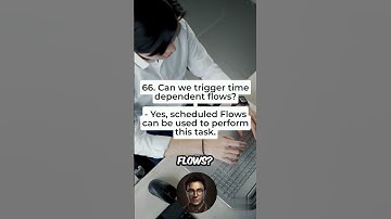 Salesforce Interview questions & answers || 30 days Challenge || Day 20 #interview #30dayschallenge