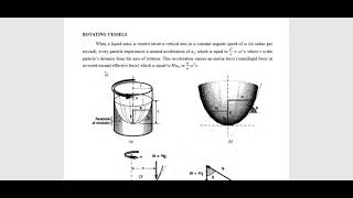 ES 17: 7 - Rotating Vessels