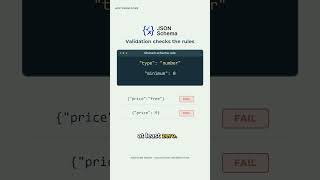 Information Valid JSON. Invalid Data. Here Is the Difference. News