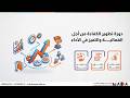 كيف تنتقل من موظف عادي إلى كادر متميز؟ | دورة الكفاءة والفعالية 🚀