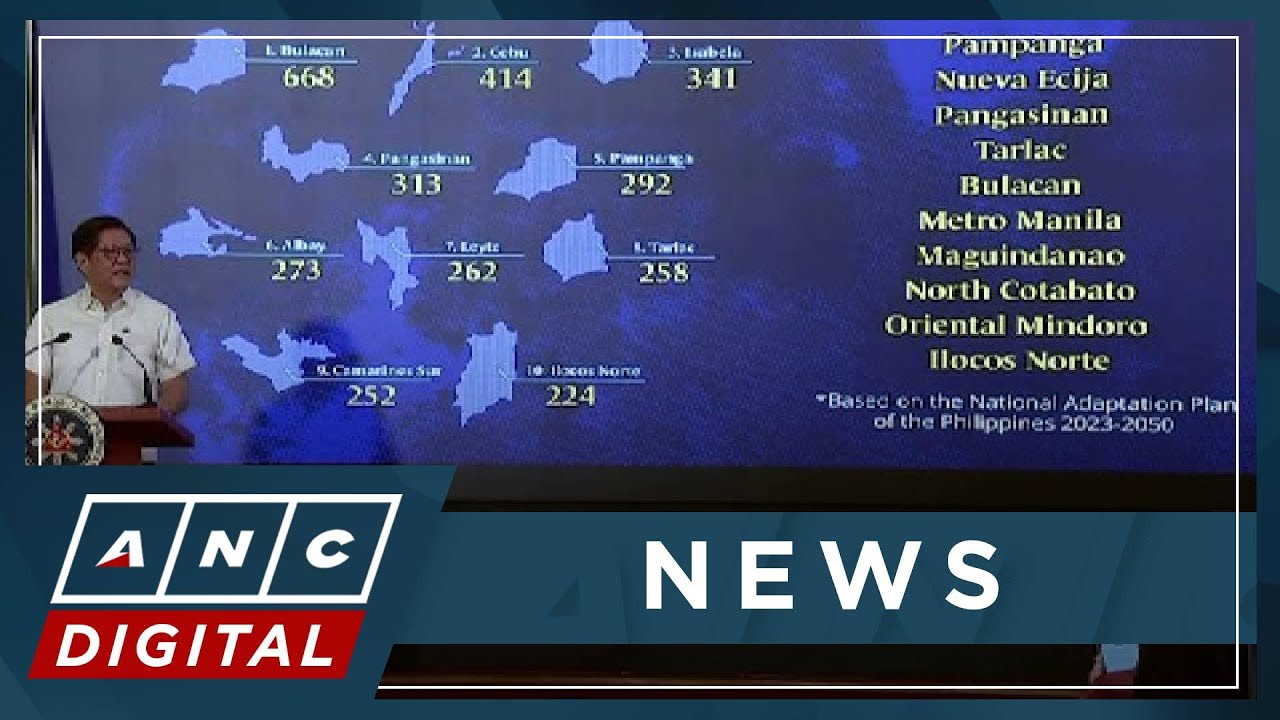 HEADSTART REWIND: Magalong urges Marcos to launch formal probe on corrupt lawmakers | ANC