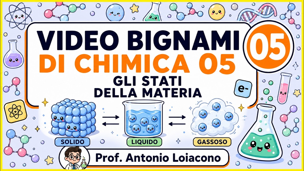 differenza tra gas liquido e gassoso Liquid vitamin e 58 ml main image 1